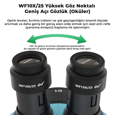 Relife RL-M6T Pro-B11 Trioküler Profesyonel Tamir Mikroskobu - Geniş Alüminyum Tabanlı Gri Set (6.5X-65X Zoom)