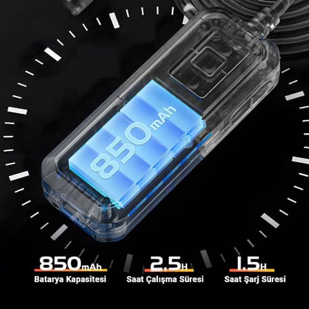 W600-2 Endoskop Kamera | 850MAH Şarjlı, Yan Ayna ve Mıknatıslı Boru ve Araç Iç Görüntüleme Cihazı (10 metre)