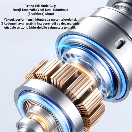 Taşınabilir Şarjlı Mini Süpürge - 16000Pa Yüksek Emiş Gücü, Kömürsüz Motor, Araç Ve Ev İ̇Çin Profesyonel Temizlik St-6697A