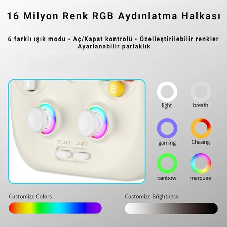 ANBERNIC RG406V Retro Oyun Konsolu Android 13 8GB RAM 128GB 4” IPS Ekran WiFi Bluetooth Hall Joystick