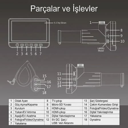 UM053 5.0 İnç IPS Ekranlı 50X Dijital Teleskop - 1080P Full HD Video, 14 MP Fotoğraf, Tripod & Uzaktan Kumandalı Uzak Mesafe Gözlem Dürbünü