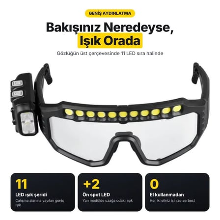 W6131-4 LED Işıklı Çalışma Gözlüğü Sensörlü Type-C Şarjlı Beyaz Sarı Işık Eller Serbest Tamir Bakım