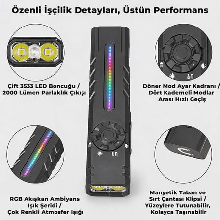 idragon T61S Çok Fonksiyonlu Mıknatıslı UV ve Yeşil Lazerli EDC El Feneri - 2000 Lümen, RGB Işıklı, Type-C Şarjlı Taktiksel Kamp Feneri
