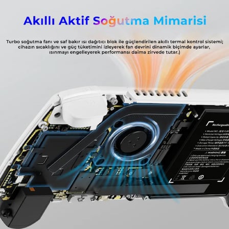 RG 557 Beyaz 8 GB RAM 128 GB Depolama 5.48" AMOLED Dokunmatik Ekran El Konsolu - 4nm Dimensity 8300 İşlemci Android 14 Wi-Fi 6E Aktif Turbo Fan Soğutma 1080p Type-C DP Çıkışlı Taşınabilir Konsol