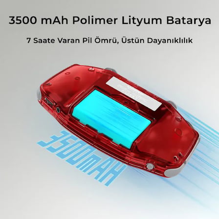 RG 34XX Retro El Oyun Konsolu 64 GB Şeffaf Kırmızı - 3.4 İnç 3:2 IPS Ekran (720x480) GBA Tasarım H700 İşlemci 5G Wi-Fi Bluetooth HDMI 3500 mAh Batarya