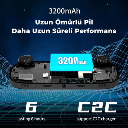 RG40XX H Retro El Oyun Konsolu 64 GB Siyah - 4.0 İnç OCA IPS Ekran RGB Işıklı Çift Joystick H700 İşlemci 5G Wi-Fi HDMI Bluetooth (PSP, PS1, DC Destekli)