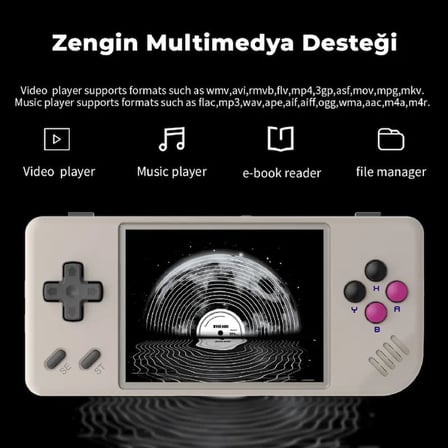 RG28XX Gri Retro El Oyun Konsolu 32 GB - 2.83 İnç OCA IPS Ekran H700 İşlemci HDMI Çıkışlı 3100 mAh Batarya (PSP, PS1, DC Destekli)