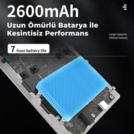 RG35XX 2024 Yeni Versiyon Dikey Retro El Oyun Konsolu 64 GB Beyaz - 3.5 İnç IPS Ekran H700 İşlemci 1 GB RAM Titreşim Motorlu HDMI TV Bağlantılı Nostaljik Taşınabilir Konsol (PSP, PS1, DC Destekli)