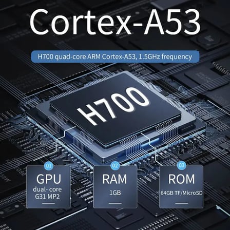 RG 35XX H Retro El Oyun Konsolu Beyaz 64 GB - 3.5 İnç IPS 640x480 Ekran Çift Analog Kol Allwinner H700 Çift Bant Wi-Fi 5G Bluetooth HDMI TV Çıkışlı Taşınabilir PSP PS1 Atari Konsolu