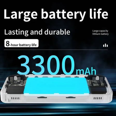 RG 35XX H Retro El Oyun Konsolu Beyaz 64 GB - 3.5 İnç IPS 640x480 Ekran Çift Analog Kol Allwinner H700 Çift Bant Wi-Fi 5G Bluetooth HDMI TV Çıkışlı Taşınabilir PSP PS1 Atari Konsolu