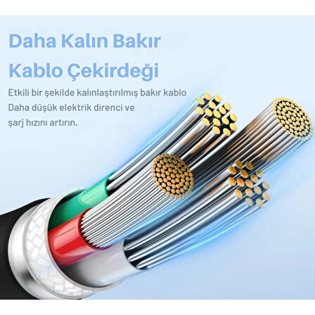 Baseus MEGA Hızlı 1.2MT 100W Type-C Şarj Kablosu, Akım Ve Isı Korumalı Type C Kablo, PC, Telefon, Tablet Şarjı