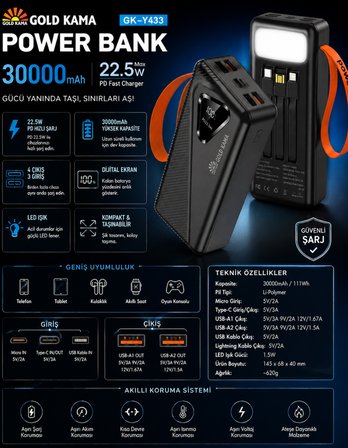 GK-Y433 30000 mAh Powerbank 22.5W Hızlı Şarj Dijital Ekranlı LED Işıklı Dahili Kablolu Taşınabilir Şarj Cihazı