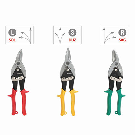 WORKPRO WP200001 250mm 3 Parça Sağ/Sol/Düz Profesyonel Kaportacı Makası