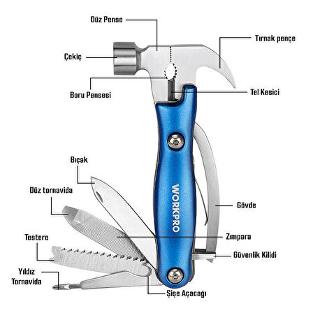 WORKPRO WP382018 12 IN 1 Çok Fonksiyonlu Profesyonel Çekiçli Pense Seti 