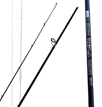 ICON-IC Repla 240 CM 7-28 GR Spin Olta  Kamışı