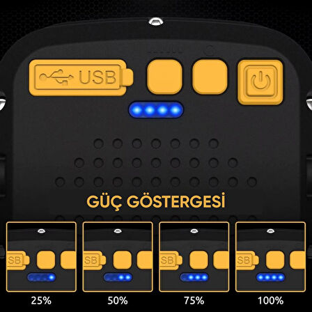 Şarj Edilebilir Çalışma Lambası - Wison - Çok Fonksiyonlu - Mıknatıs & Kancalı