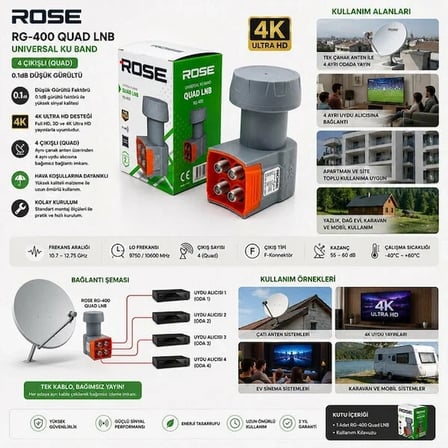 4LÜ UYDU LNB UNIVERSAL QUAD 4K ULTRA HD -  3D - 0.1DB RG-400 (5468)