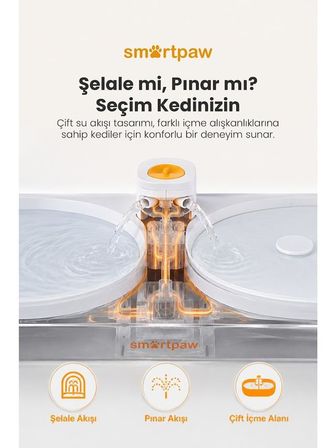 Smartpaw Aqua Lite 4 Litre Otomatik Kedi Su Pınarı (Distribütör Garantili)