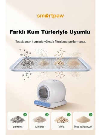 Smartpaw Nova Cat Akıllı Otomatik Kedi Tuvaleti Mavi (Türkiye Garantili)