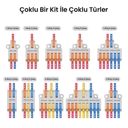 D1-2 Kablo Birleştirici Klemens