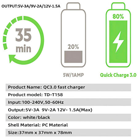 ULTRA KALİTELİ OC-3.0 18W HIZLI ŞARJ ADAPTÖRÜ(AKILLI ÇİP/LED IŞIK/1M TYPE-C KABLO)
