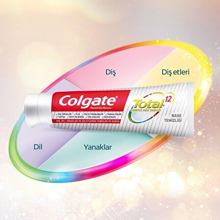 Colgate Diş Mcnu Total Glşmş Nane Tmzlği 75 Ml