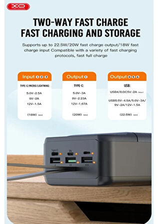 XO Yüksek Kapasiteli Hızlı Şarj PowerBank, Kamp, Doğal Afet, Uzun Yolculuk, 22.5W Hızlı Şarj, LED Gösterge, LED Işık, Güvenli Şarj, 3 USB, 1 Type-C,1 Lightning, 1 Micro Usb Giriş (30000mAh PR156)