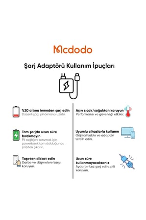 Mcdodo CH-0971 GaN Serisi 67W 3 Portlu Beyaz Şarj Cihazı