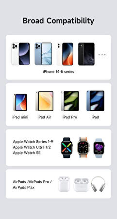 Mcdodo CA-5680 36W Typec iPhone ve Watch Hızlı Şarj Kablosu 1.5m - Siyah