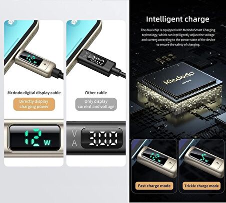 Mcdodo CA-8810 20W Dijital Göstergeli Type-C TO Lightining Pd-data Şar