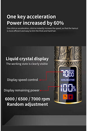 WELL POWER Islak ve Kuru  Ince Kesim Sakal Ense Siyah Saç-Sakal-Vücut WP-8460