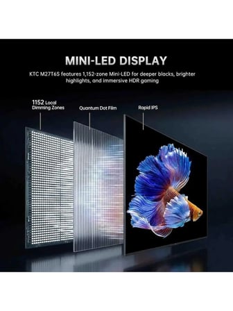 KTC M27T6S 27" 1Ms 200Hz 2K QHD HDR1000 QD-Mini LED IPS Gaming Monitör