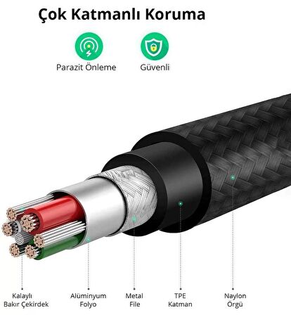 Omars iPhone Type-C to Lightning Örgülü Hızlı Şarj ve Data Kablosu 1 Metre Siyah