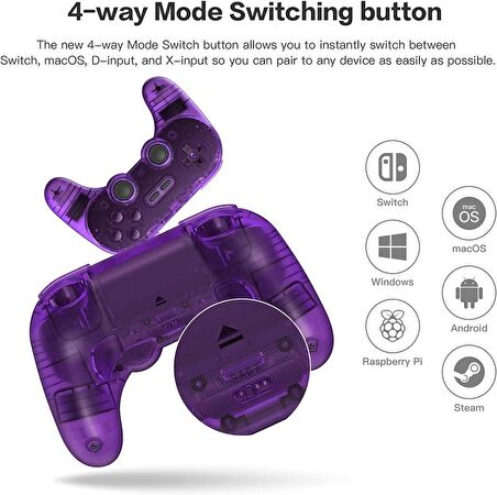 8Bitdo Pro 2 Bluetooth Controller Nintendo Switch Kablosuz Oyun Kolu , PC, MacOS, Android, Steam & Raspberry Pi Transparan Mor