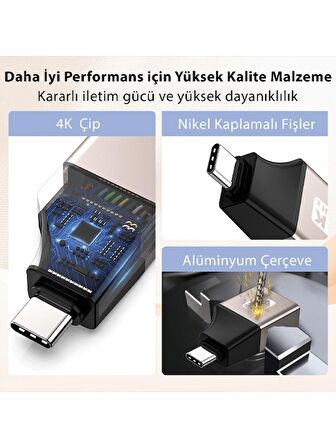 LivX 4k@60hz Type-C To HDMI Çevirici Dönüştürücü Adaptör Görüntü Aktarımı Mini OTG TCDH0