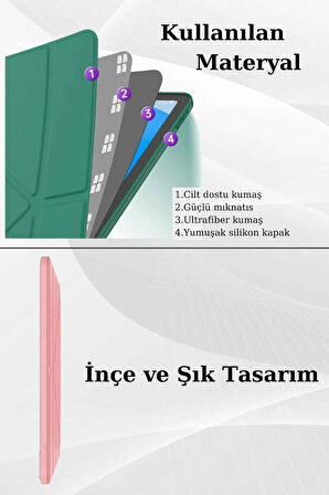 Apple iPad 11. Nesil Uyumlu 11 inç Kalem Bölmeli Standlı Fuchsia Tri Folding Tablet Kılıfı