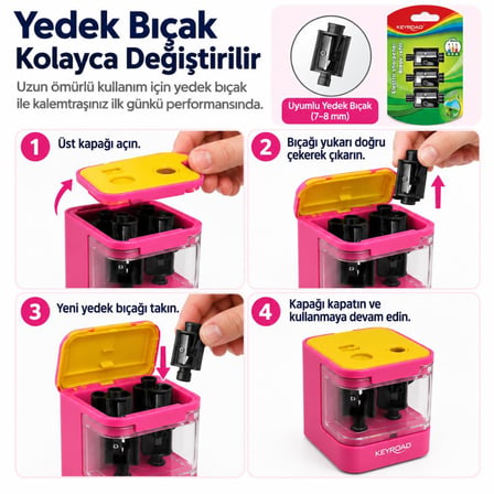 Ofisinn Masaüstü Otomatik Pilli-Elektrikli Kalemtraş Pembe + 3'lü Yedek Bıçak + 4 Adet Pil