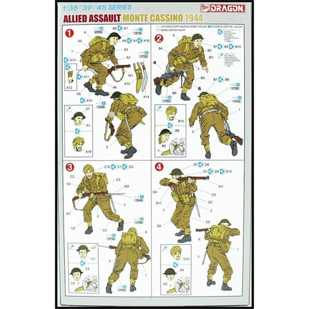 1/35 Monte Cassino Müttefik Taarruzu Figür Maketi, Dragon 6515