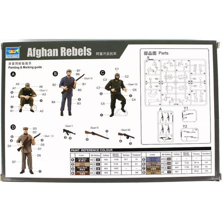 Trumpeter Afghan Rebels Figür Model 1/35 Ölçek