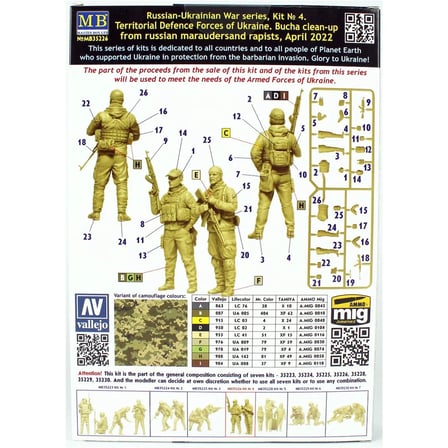 1/35 Rus-Ukrayna Savaşı Ukrayna Bölgesel Savunma Kuvvetleri Figür Maketi, Master Box 35226
