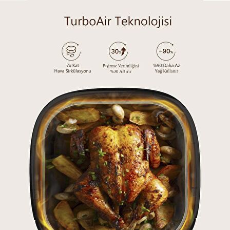 Proscenic T22 5 lt Yağsız Airfryer Siyah