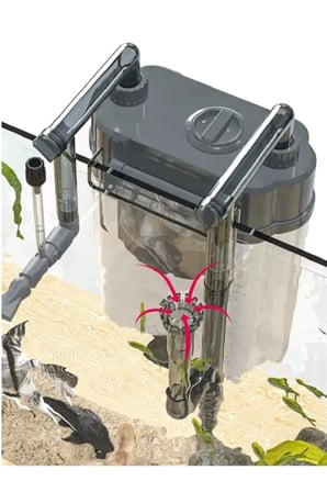 Sobo SF-150F Askı Dış Filtre 7.4W-260L/H
