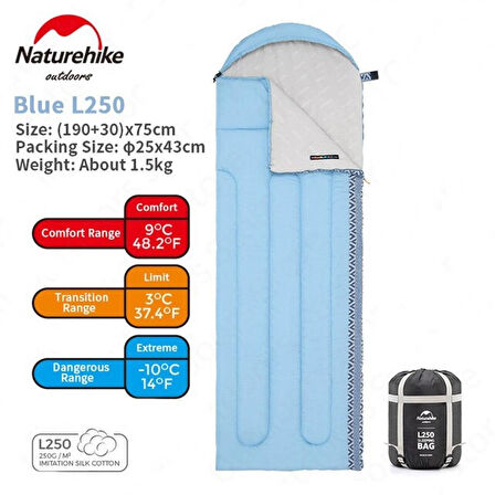 Naturehike L250 Zarf Tarzı Kapüşonlu Uyku Tulumu -10°C MAVİ-Right