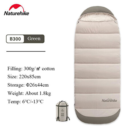 Naturehike Feeder B180 Cotton Uyku Tulumu -8°C Moss Green-Right