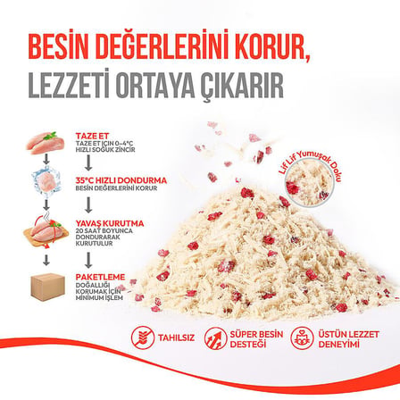Wanpy Fluffy Topper Dondurularak Kurutulmuş Tavuklu ve Kızılcıklı Kedi Ödül Maması 30gr