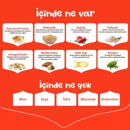 Wanpy Tahılsız Tavuklu Yavru Kedi Maması 1,5Kg X 2 Adet