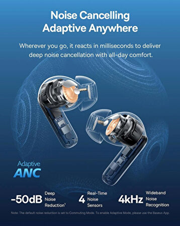 Baseus Bass BP1 Pro 50 dB Gürültü Engellemeli Kablosuz Kulaklık, 6 Mikrofonlu AI Net Arama, IP55, 55 Saat Oynatma Süresi, Bluetooth 6.0, Siyah