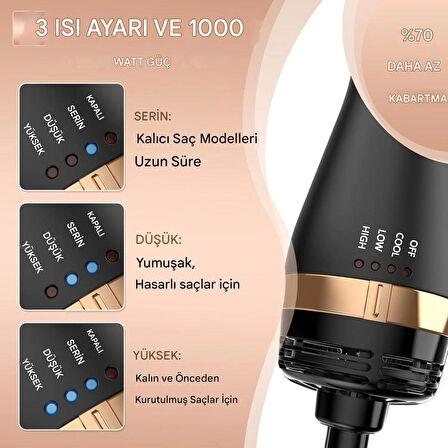 HYUNDAI HC-092  5'i 1 Arada Döner Sıcak Hava Fırçası Seti 1000W 3 Hız Sabit Sıcaklıkta Saç Bakımı
