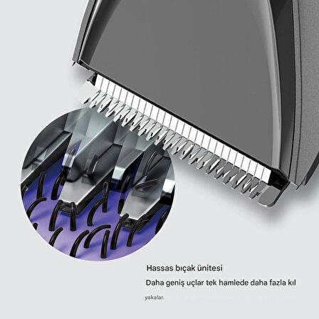 HYUNDAI HD-PHT-048 / Şarj Edilebilir Elektrikli 1-20mm Saç Kesme Makinesi