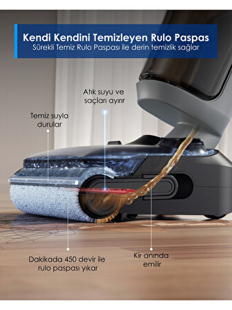 Tineco Floor One I5 Stretch Plus Kablosuz Islak Kuru Süpürge, Zemin Temizleyici Paspas, 20KPA Güçlü Emiş, Hyperstretch 180° Yatırılabilir Tasarım, Anti-Tangle Saç Dolaşma Önleyici